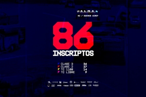 Inscriptos de la fecha
