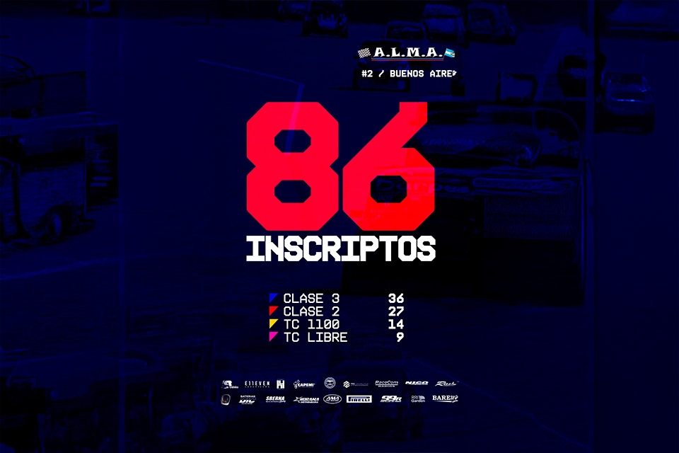 Inscriptos de la fecha